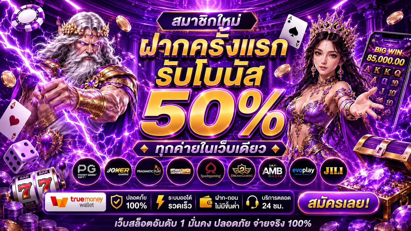 GUG99SLOT